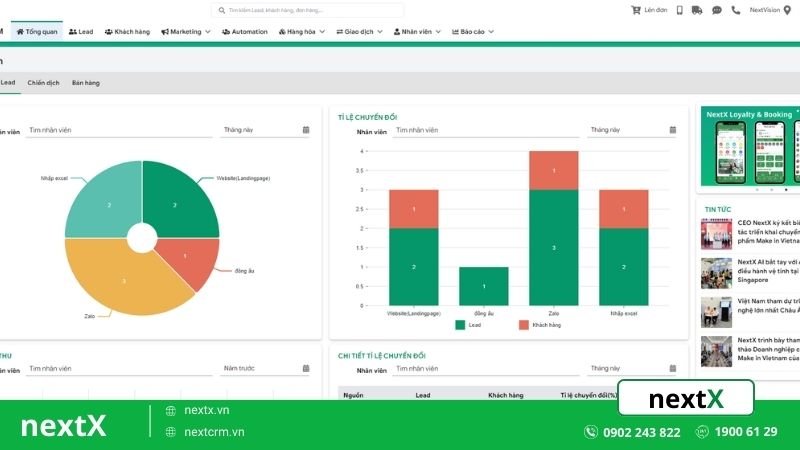 8 Phần mềm quản lý vật tư thiết bị ưu việt hàng đầu tại Việt Nam