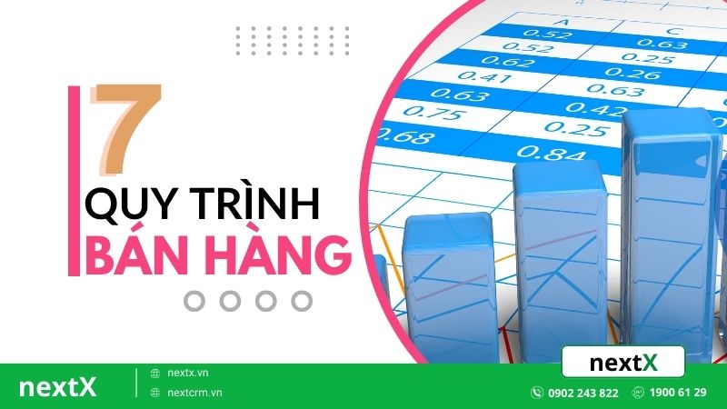 Quy trình 7 bước bán hàng dễ dàng chinh phục khách hàng ngay lập tức