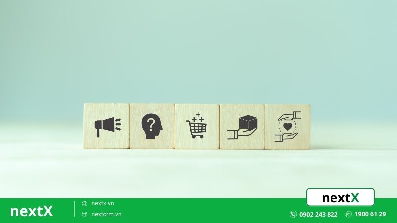 6 Bước tạo phễu khách hàng trong chiến lược thu hút khách hàng