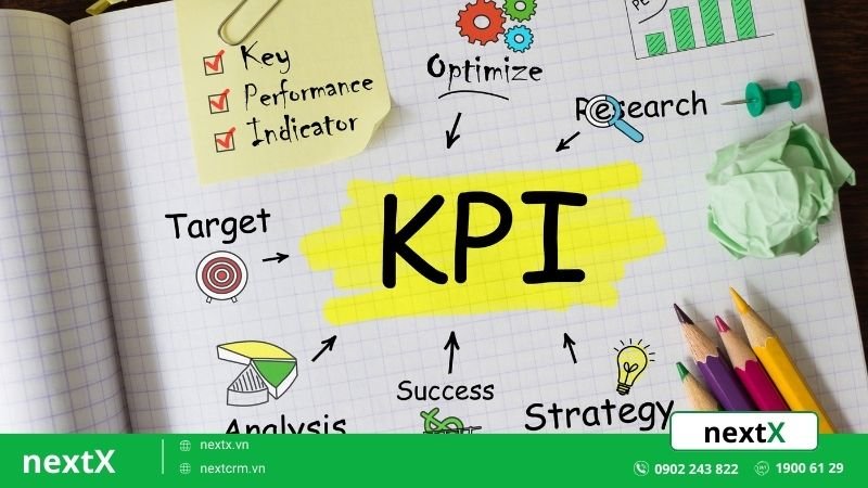 KPI nhân sự