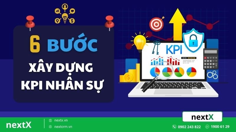 6 Bước xây dựng KPI nhân sự chuẩn chỉnh nhất cho doanh nghiệp