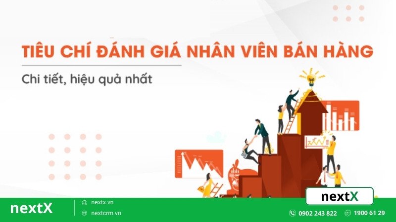 Đánh giá nhân viên bán hàng 