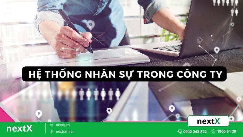 Hệ thống quản lý nhân sự 