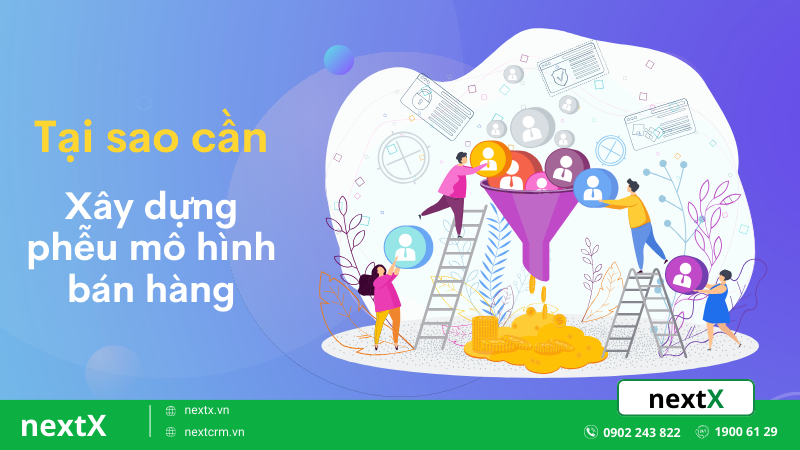 mô hình phễu khách hàng