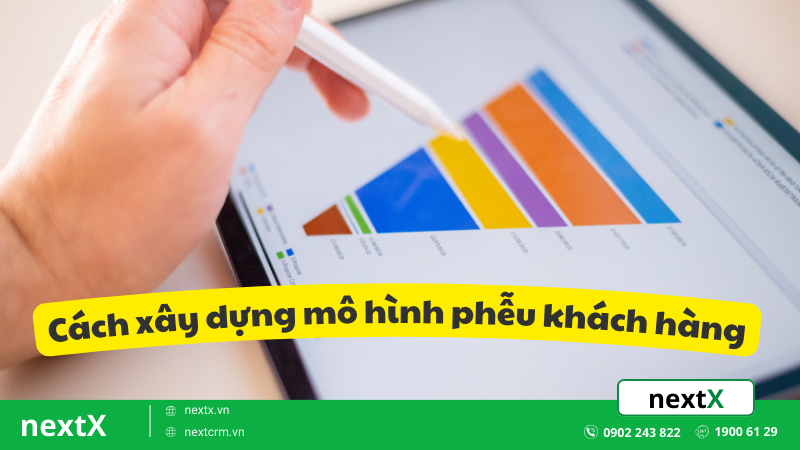 mô hình phễu khách hàng
