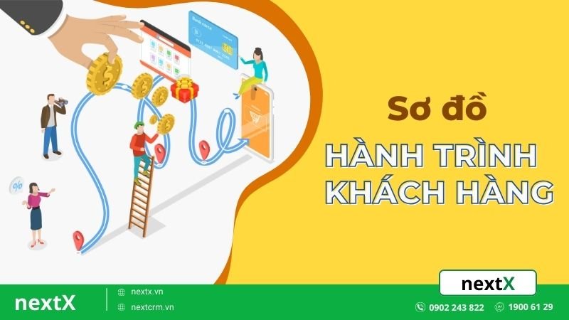 Tất tần tật về sơ đồ hành trình khách hàng doanh nghiệp nên biết