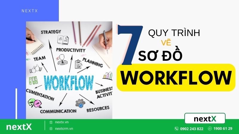 7 Quy trình tạo sơ đồ workflow và cách ứng dụng trong từng mô hình