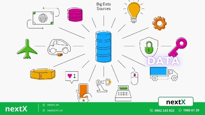 quan ly data 5
