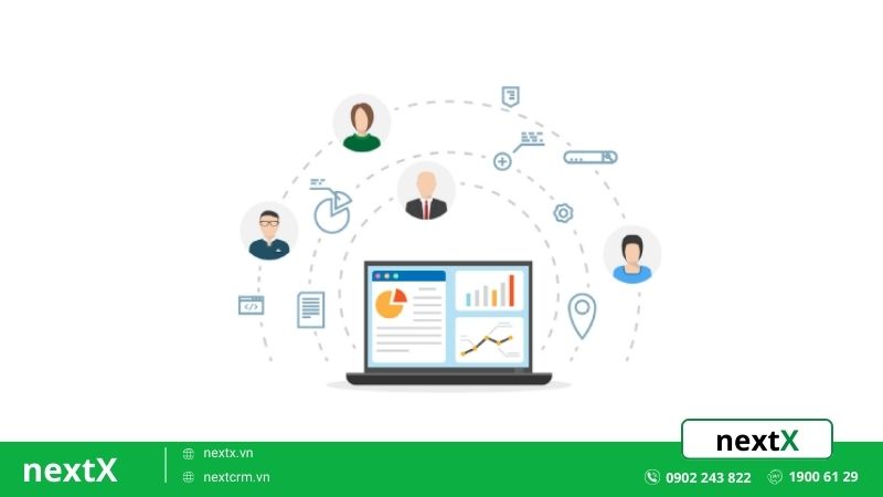 quản lý khách hàng