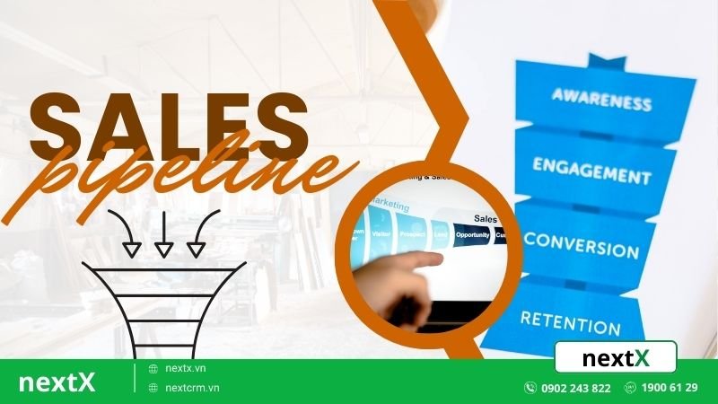 5 Bước Sales Pipeline dẫn bạn đi tìm khách hàng tiềm năng thực sự