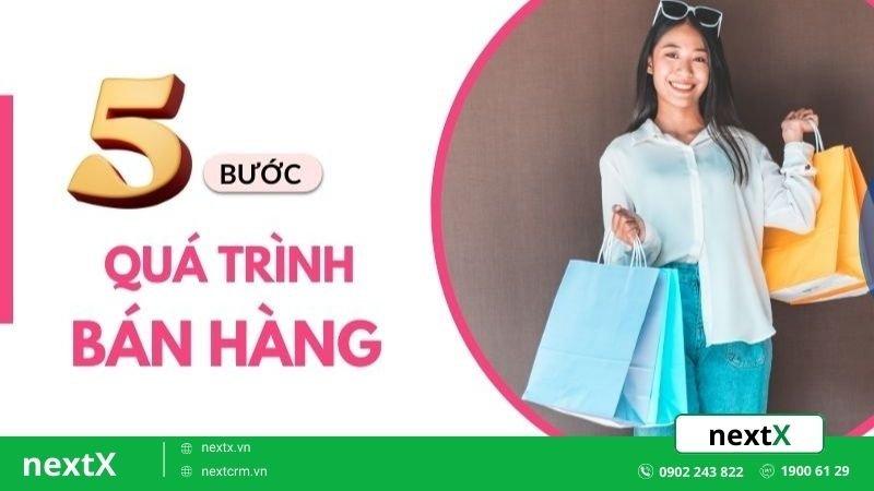 Top 5 bước xây dựng quá trình bán hàng của các doanh nghiệp