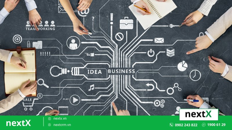 Xây dựng chiến lược tiếp thị