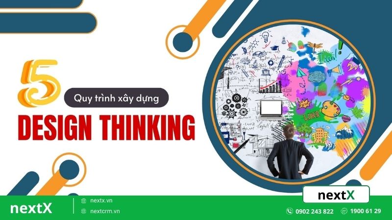 5 Bước quy trình xây dựng design thinking hiệu quả trong công việc