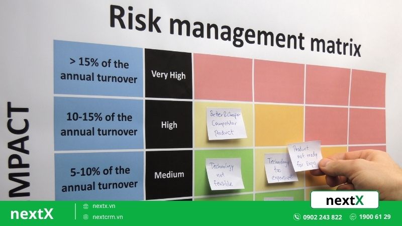 ma tran quan ly thoi gian 3 2