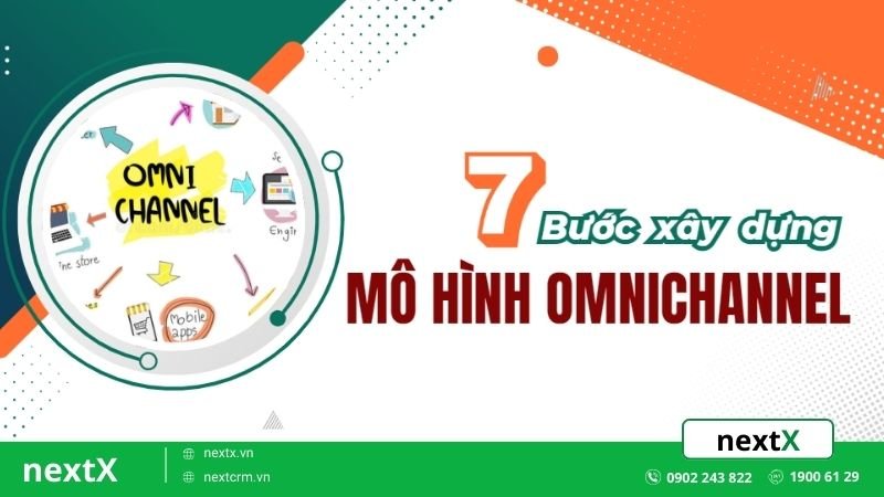 Bật mí 5 cách xây dựng mô hình omnichannel hiệu quả trong kinh doanh