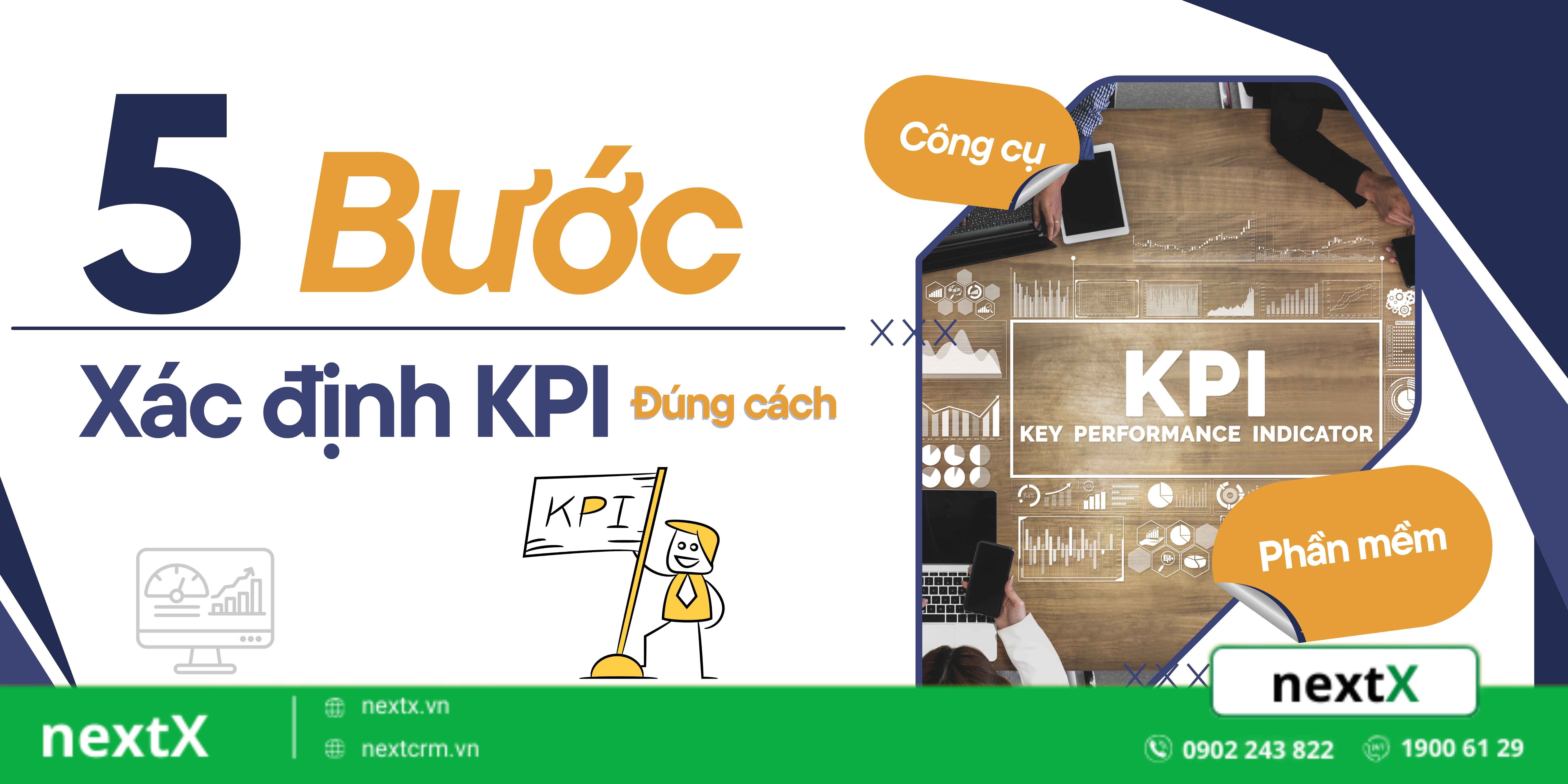 Bật mí 5 bước xác định KPI đúng cách cho doanh nghiệp của bạn