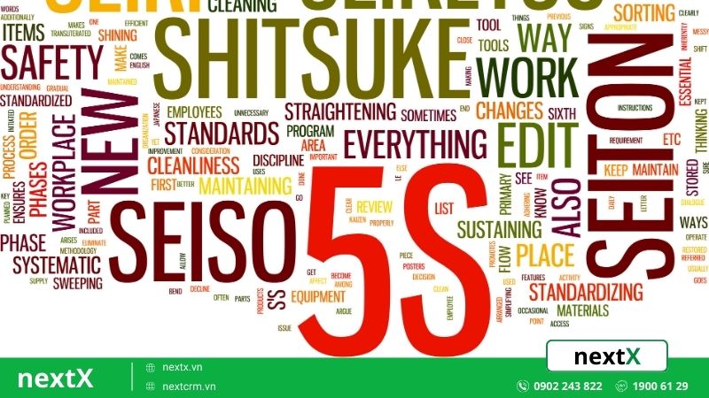 5s kaizen la gi 2