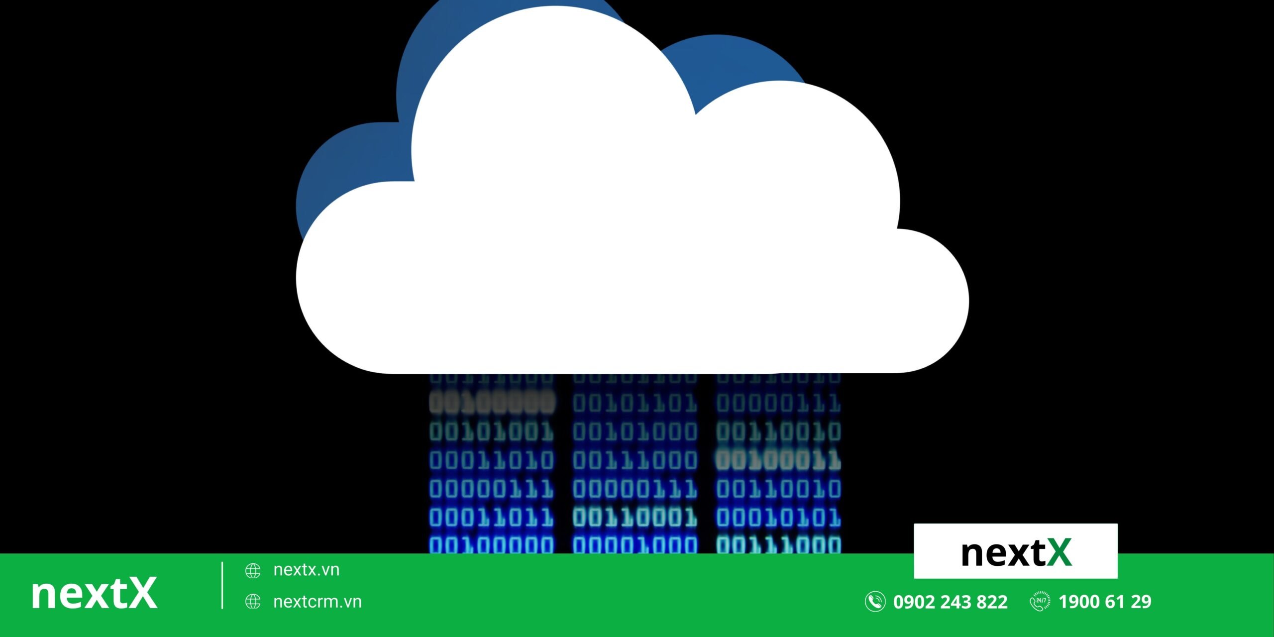 ACD dựa trên đám mây (Cloud-based ACD)