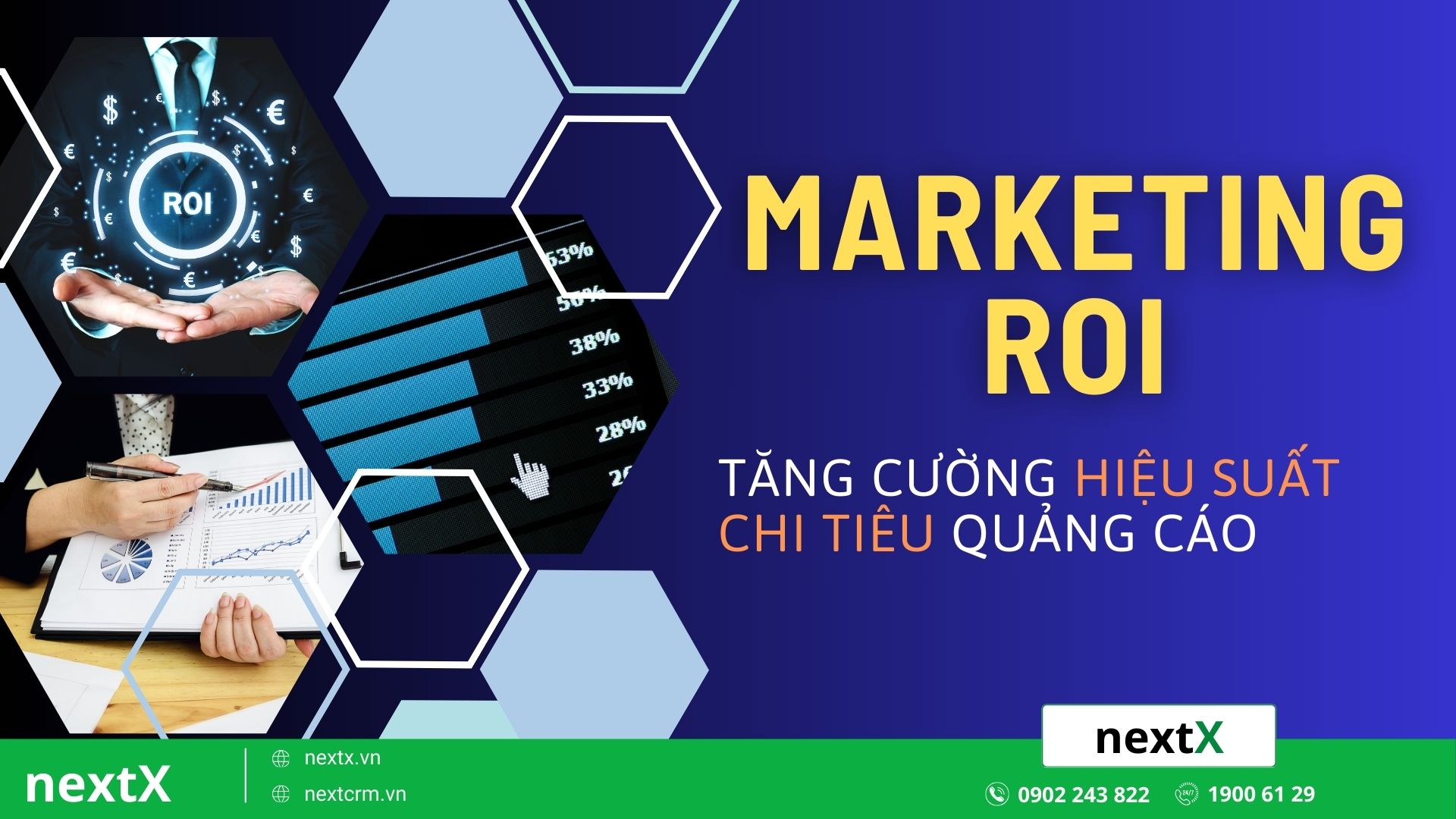 Marketing ROI: Bí quyết tăng cường hiệu suất chi tiêu quảng cáo