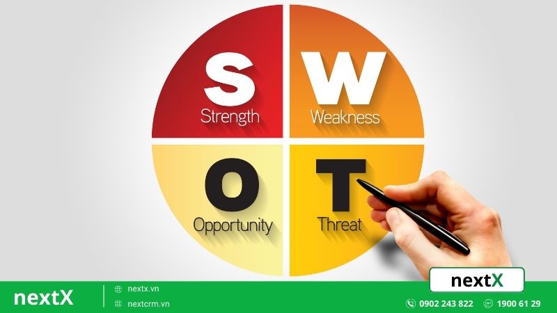 Tổng hợp 9 mô hình lập kế hoạch chiến lược phổ biến hiện nay