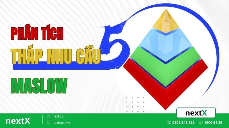 3 Ứng dụng của tháp nhu cầu Maslow trong đời sống và giáo dục