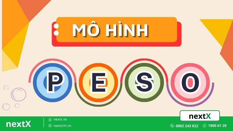 Khám phá mô hình PESO: Chiến lược truyền thông tích hợp hiệu quả