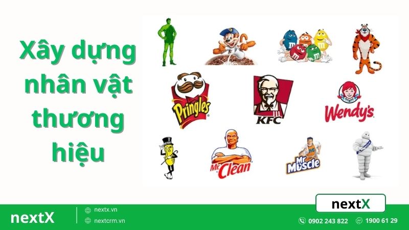 Xây dựng nhân vật thương hiệu