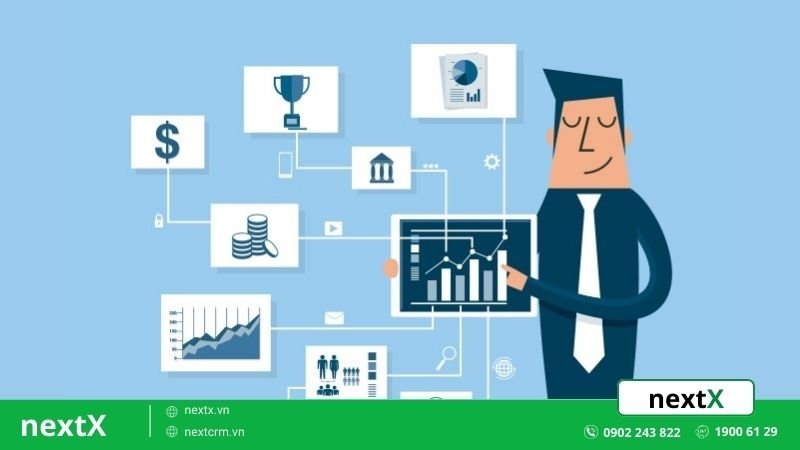 chiến lược của giám đốc tài chính