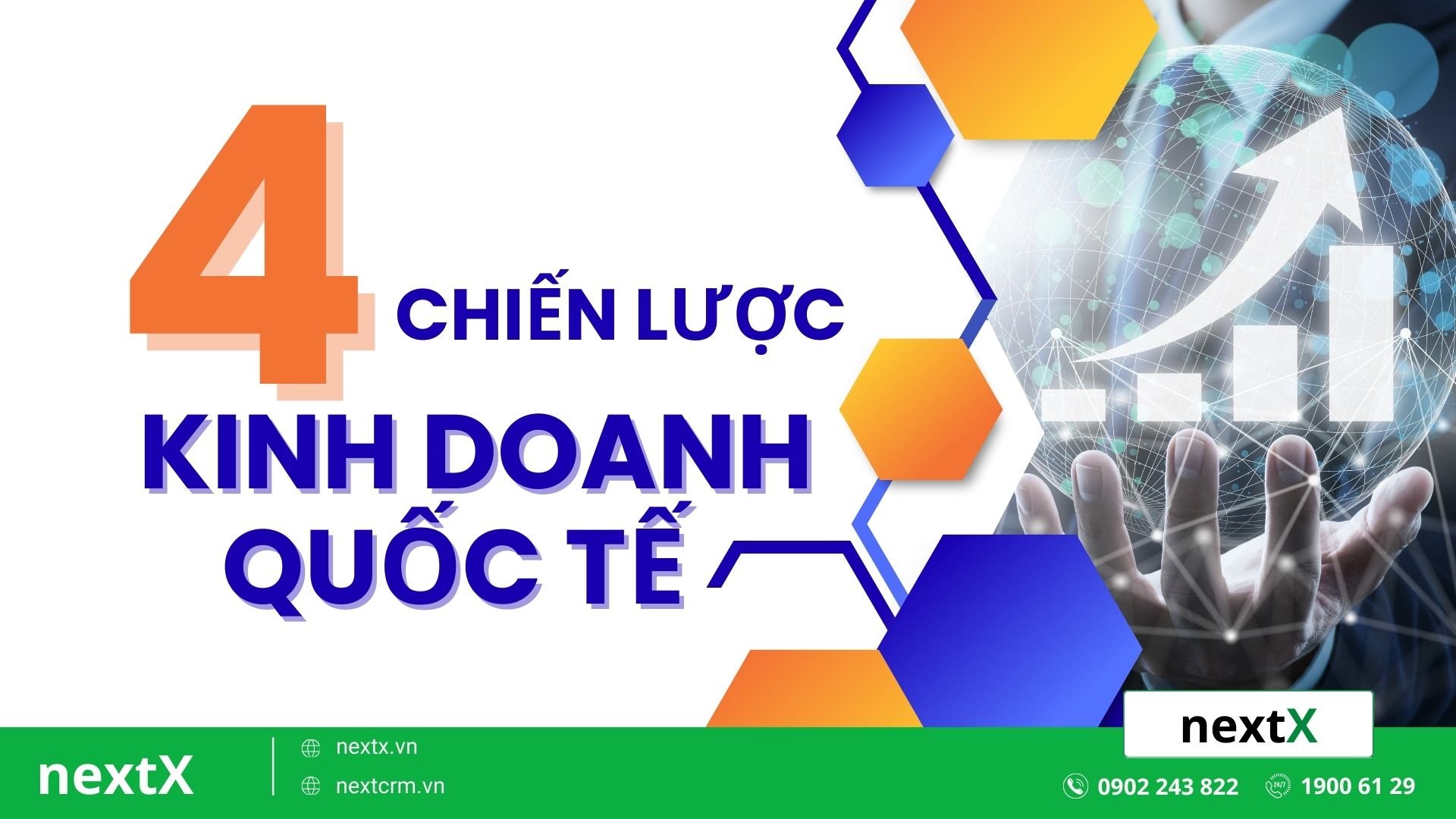 Mách bạn 4 loại hình chiến lược kinh doanh quốc tế hiệu quả