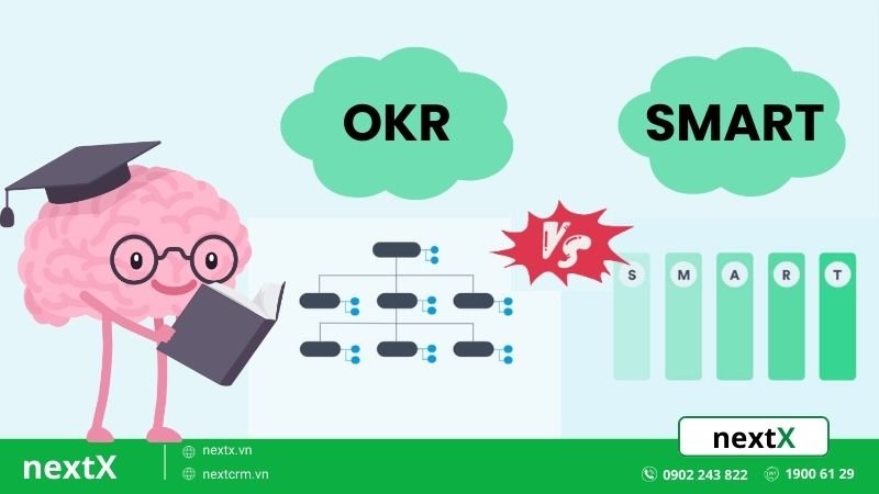 Lựa chọn OKR hay SMART phương pháp tốt nhất cho doanh nghiệp?