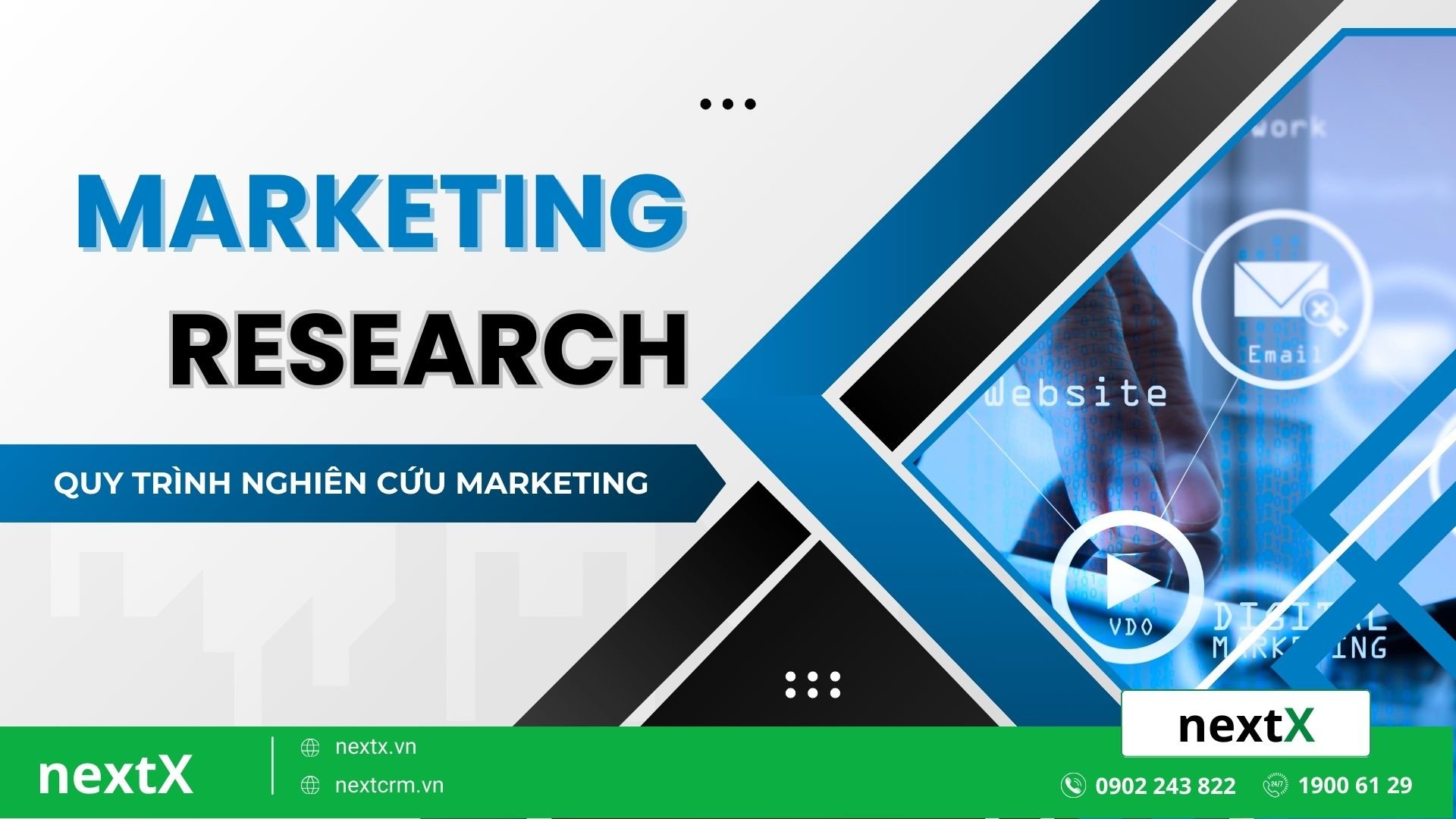 Marketing Research là gì? Quy trình nghiên cứu Marketing