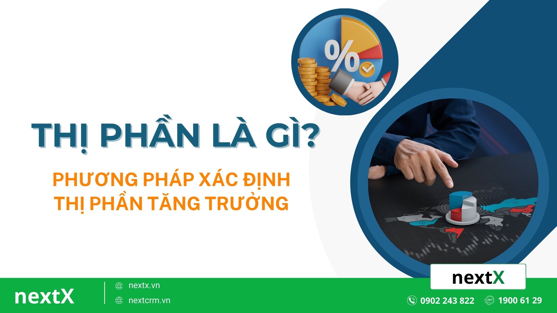 Thị phần là gì? Phương pháp xác định thị phần tăng trưởng