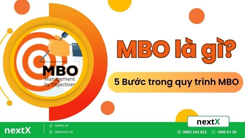 MBO là gì? 5 Bước trong quy trình quản trị theo mục tiêu hiệu quả