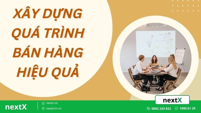Từ A đến Z quy trình xây dựng quy trình bán hàng hiệu quả 100%