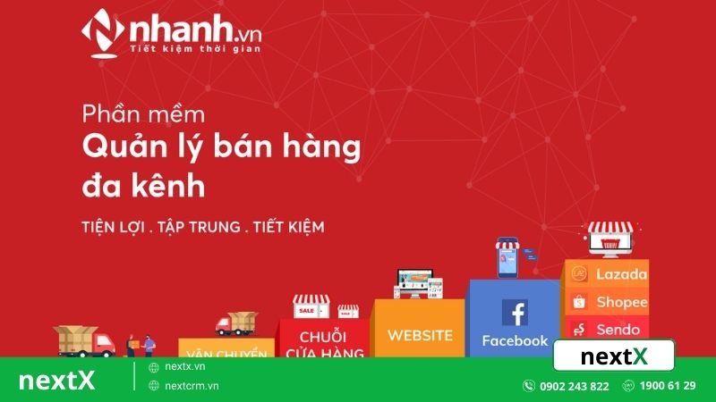 Phần mềm quản lý giày dép Nhanh.vn