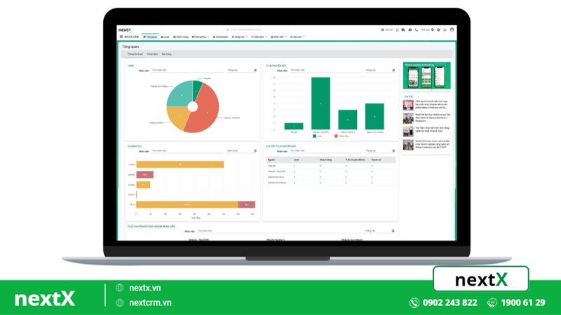 Quản lý kinh doanh thông minh với phần mềm NextX
