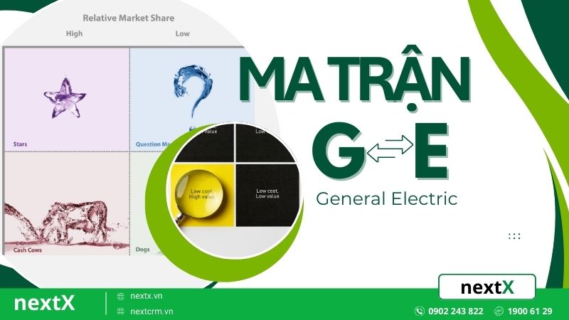 Ma trận GE là gì? 6 Bước thiết lập chiến lược chi tiết nhất