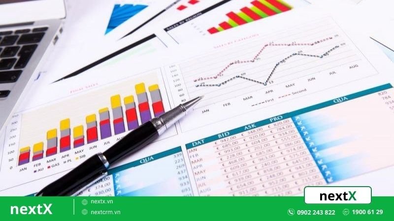 phân tích và báo cáo kinh doanh