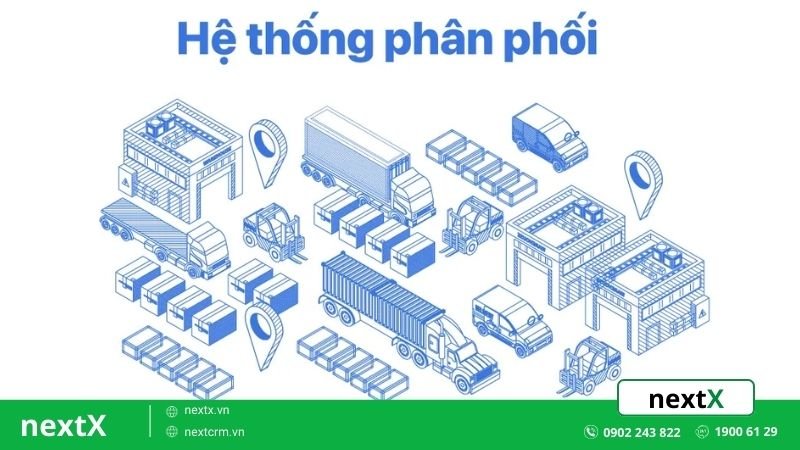 Hệ thống phân phối là gì?