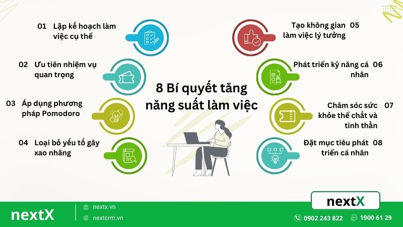 bí quyết tăng năng suất làm việc