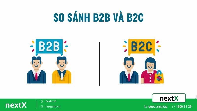 so sánh b2b và b2c