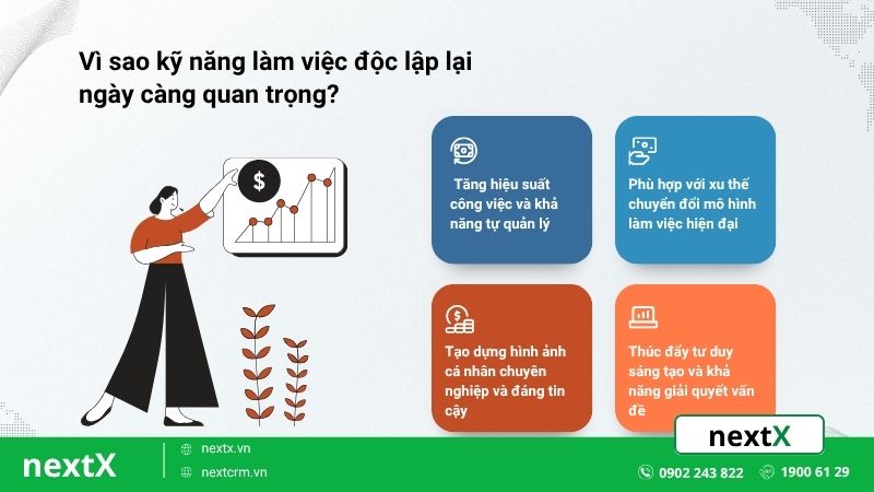 vì sao kỹ năng làm việc độc lập lại ngày càng quan trọng