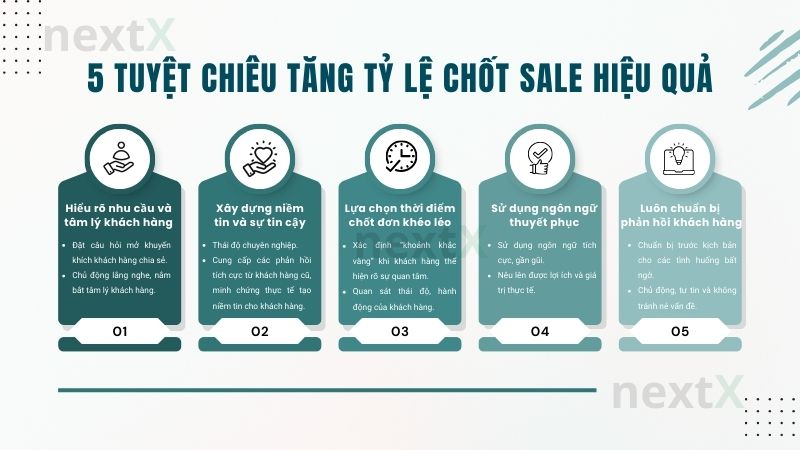 5_tuyet_chieu_tang_ty_le_chot_sale_hieu_qua
