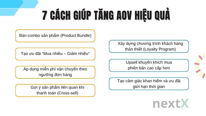 7_cach_giup_tang_aov_hieu_qua