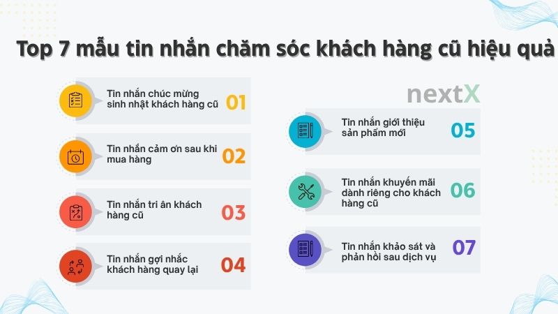7+ mẫu tin nhắn chăm sóc khách hàng cũ hiệu quả