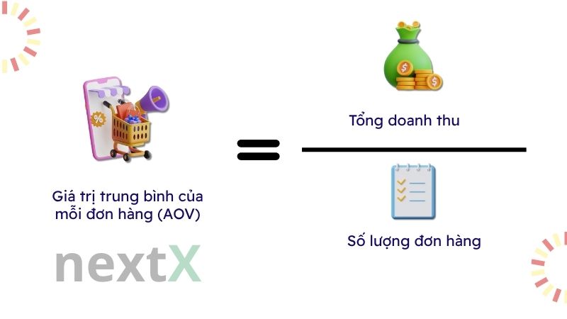 cong_thuc_tinh_aov_la_gi
