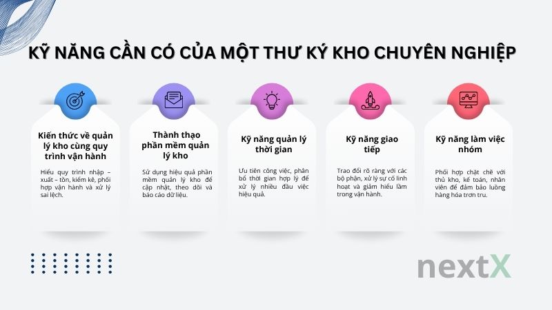 ky_nang_can_co_cua_mot_thu_ky_kho_chuyen_nghiep
