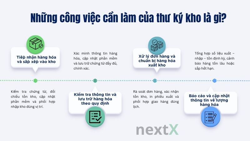 nhung_cong_viec_can_lam_cua_thu_ky_kho_la_gi