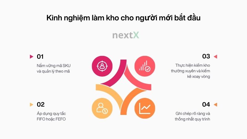 4 kinh nghiệm làm kho hiệu quả và tránh thất thoát tốt nhất