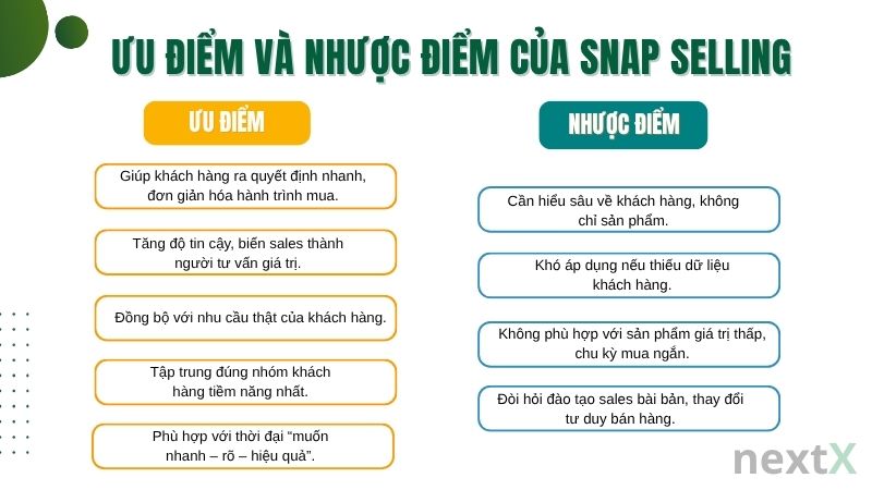 uu_diem_va_nhuoc_diem_cua_snap_selling